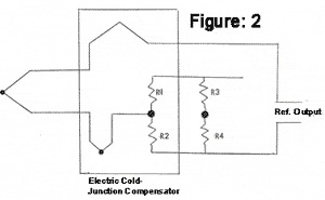 Cold Reference Find Out How Thermocouples Work